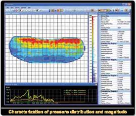 汽车座椅被动安全数据快速抓取