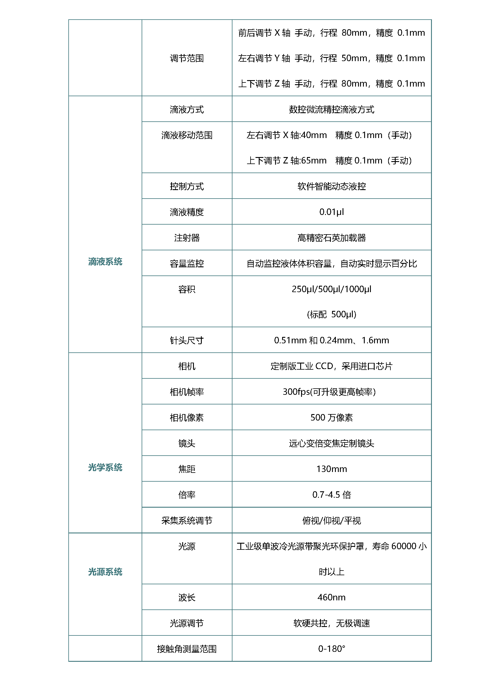 WGC-A3.png WGC-A3.png