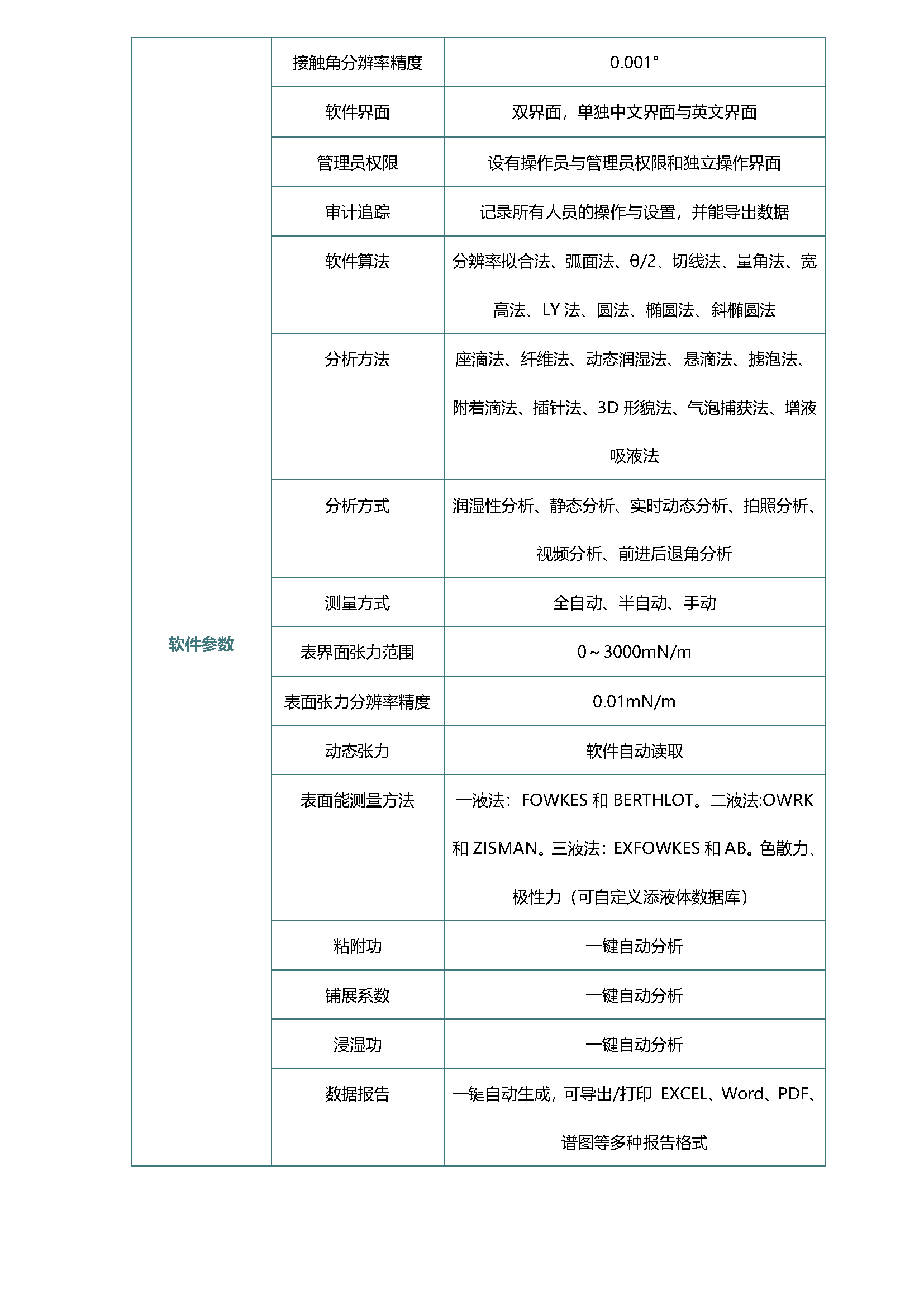WGC-A3.png WGC-A3.png