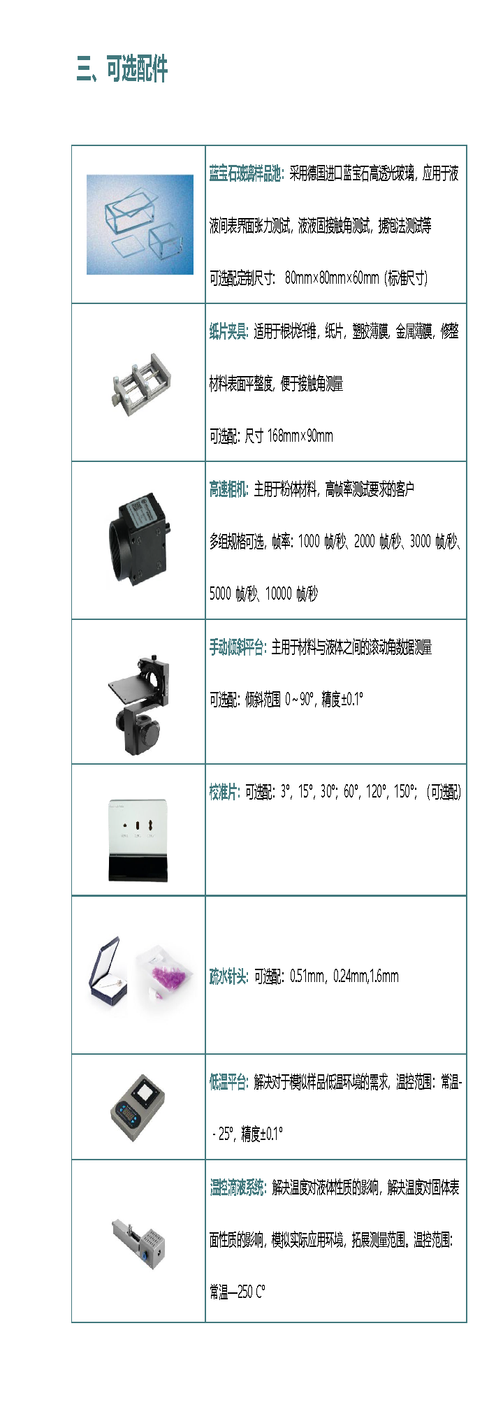 WGC-A3.png WGC-A3.png